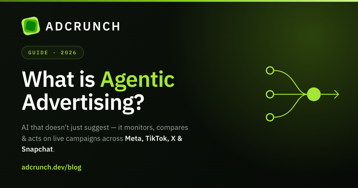 What Is Agentic Advertising? The Shift From AI That Suggests to AI That Acts in 2026